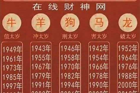 2021年屬什麼|2021年属什么生肖属相 2021属什么生肖啥命